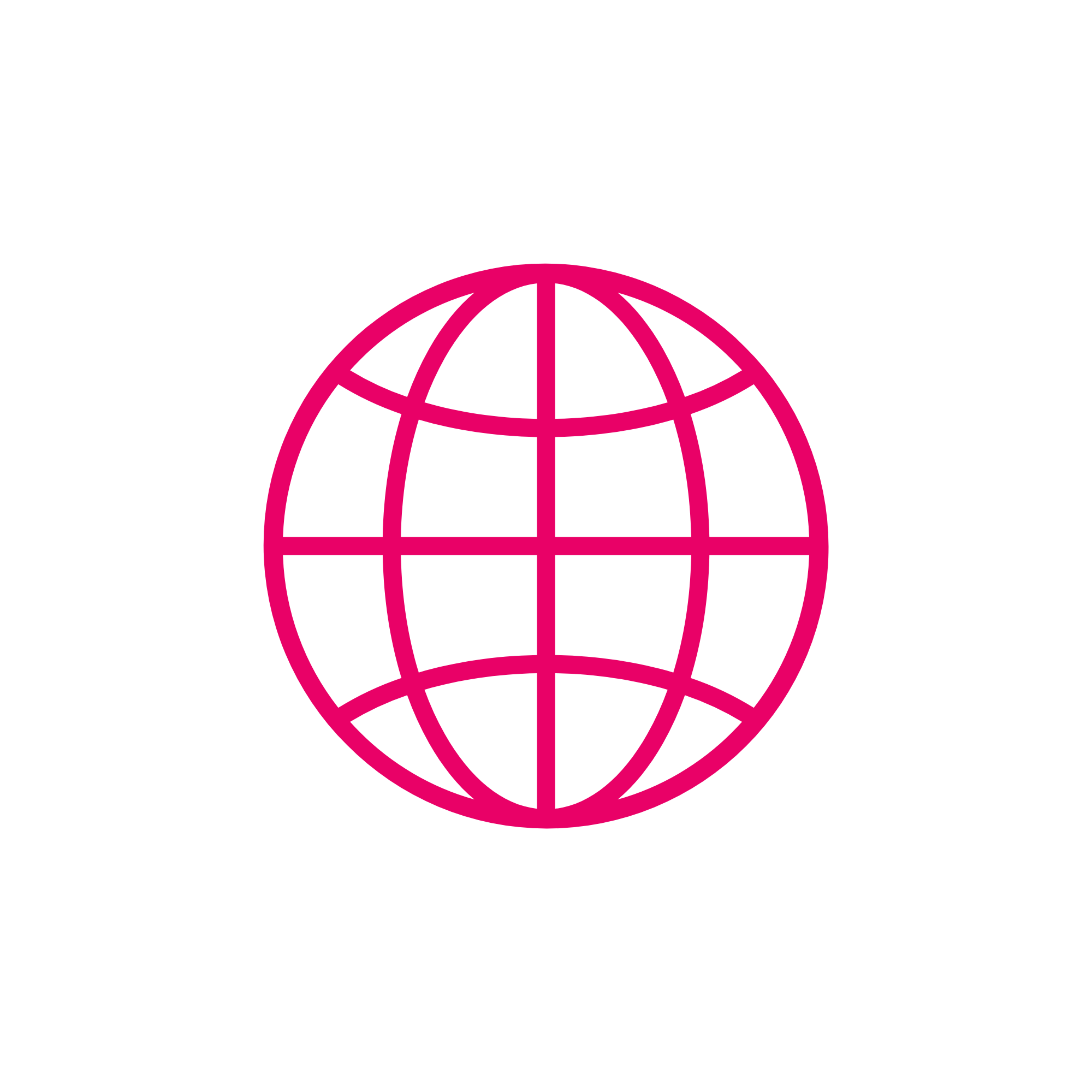 Years of Global Experience