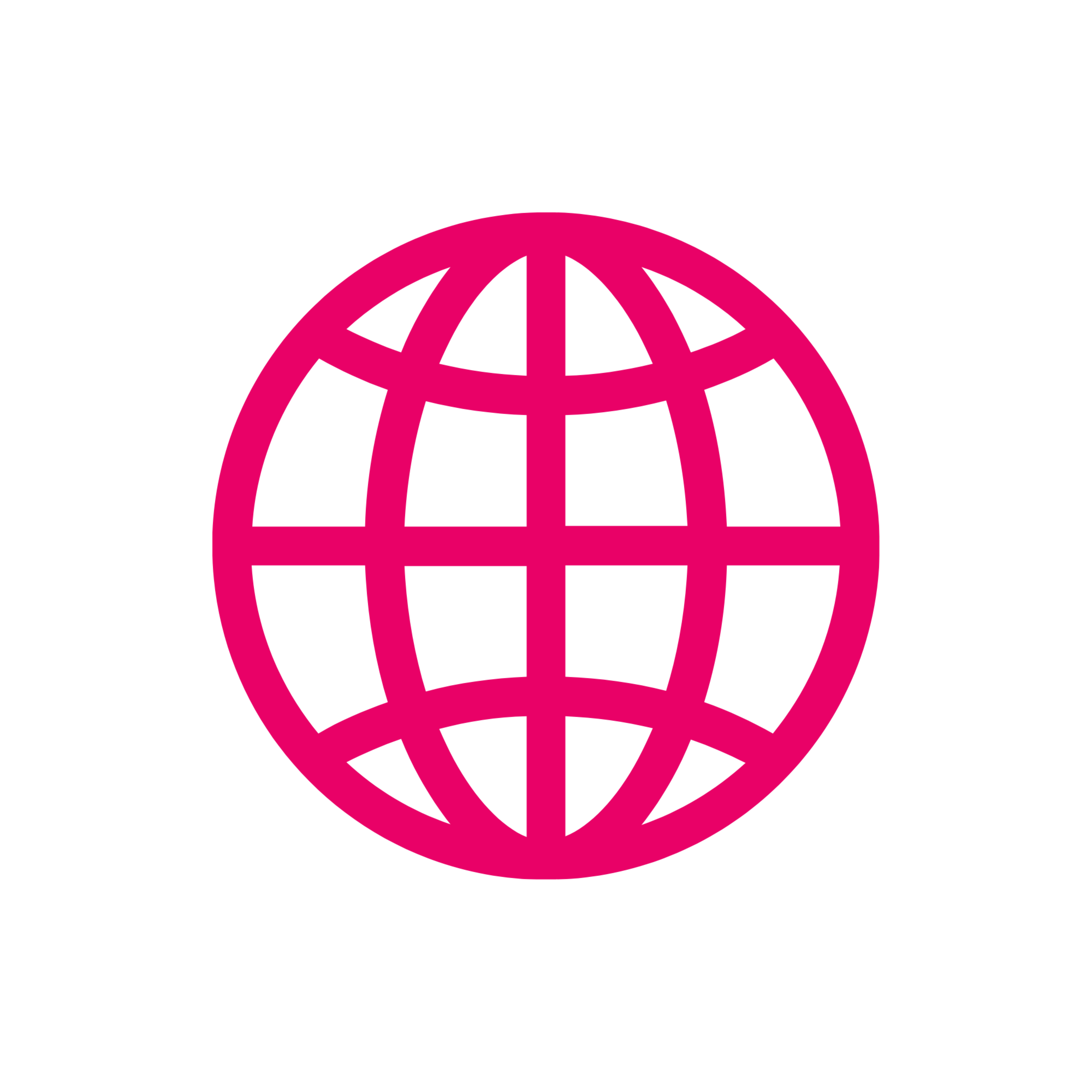 Global Strength